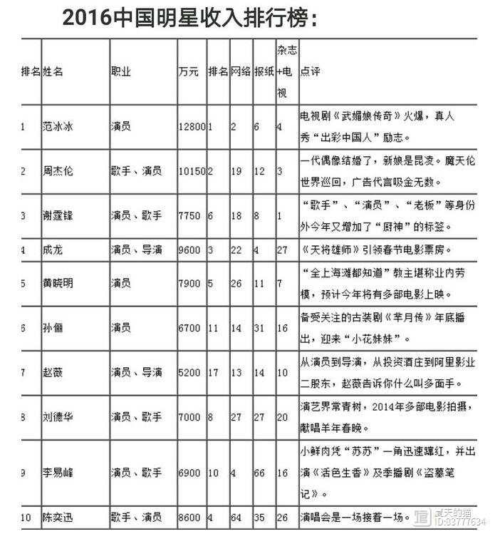 澳门六开彩2024年最新开奖资料查询表，揭秘最新动态与精彩瞬间