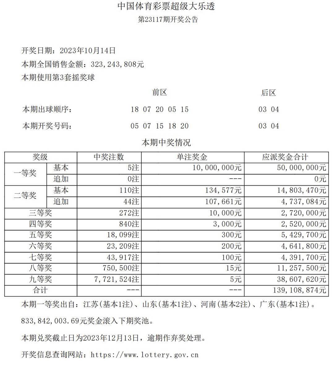 澳门开奖结果2024，透视未来彩票市场的创新与变革