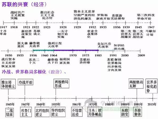 澳门新彩历史开奖记录，透视时间轴上的幸运与奇迹