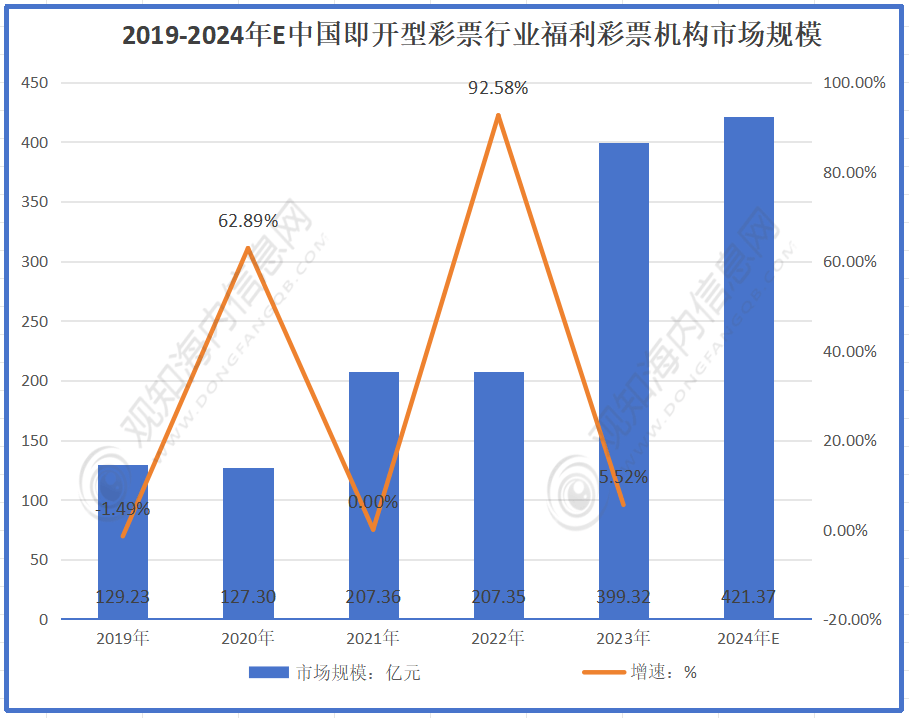 澳门开奖结果与2024年展望，透视未来趋势与影响