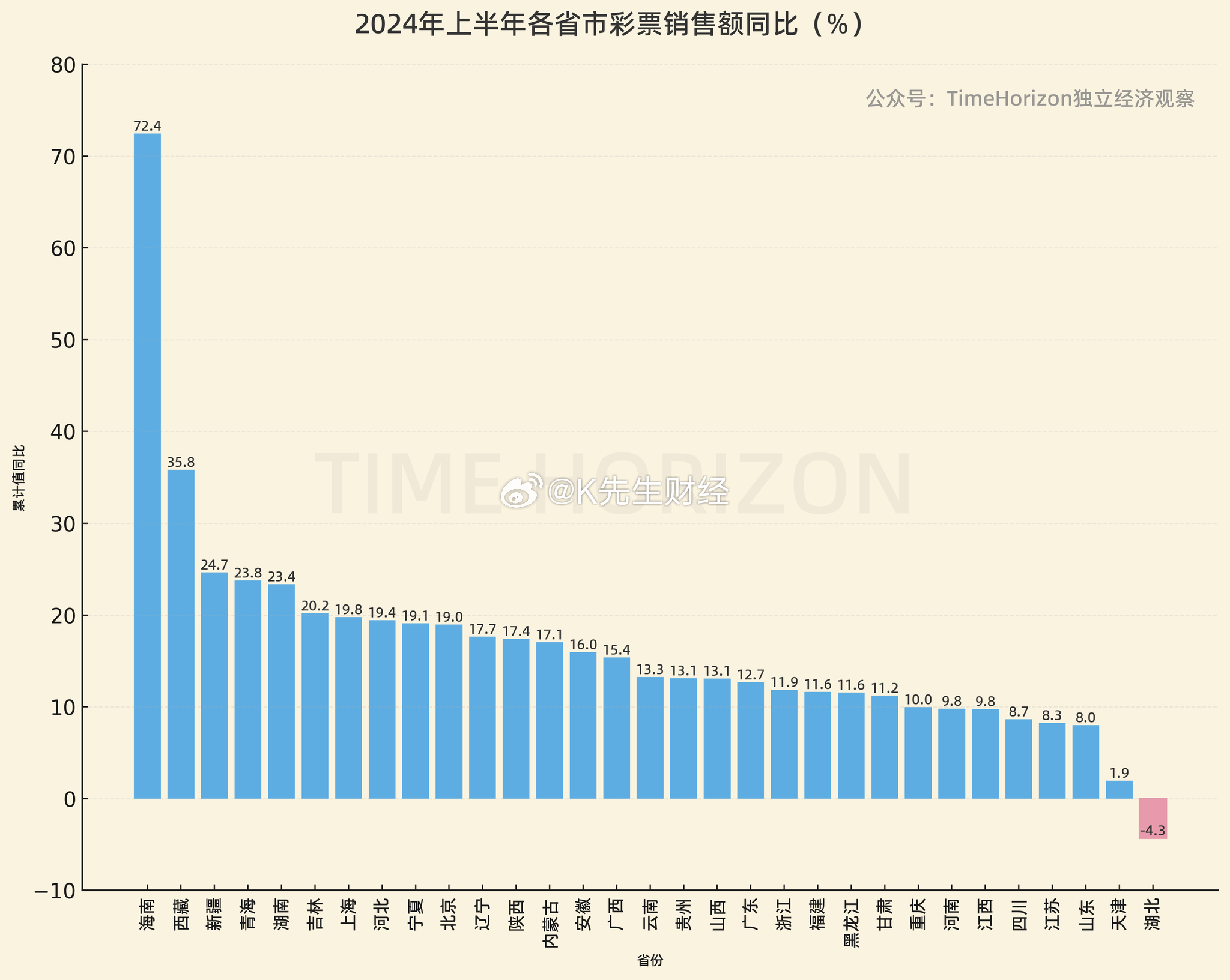 澳门新开奖，2024年开奖记录的展望与解析