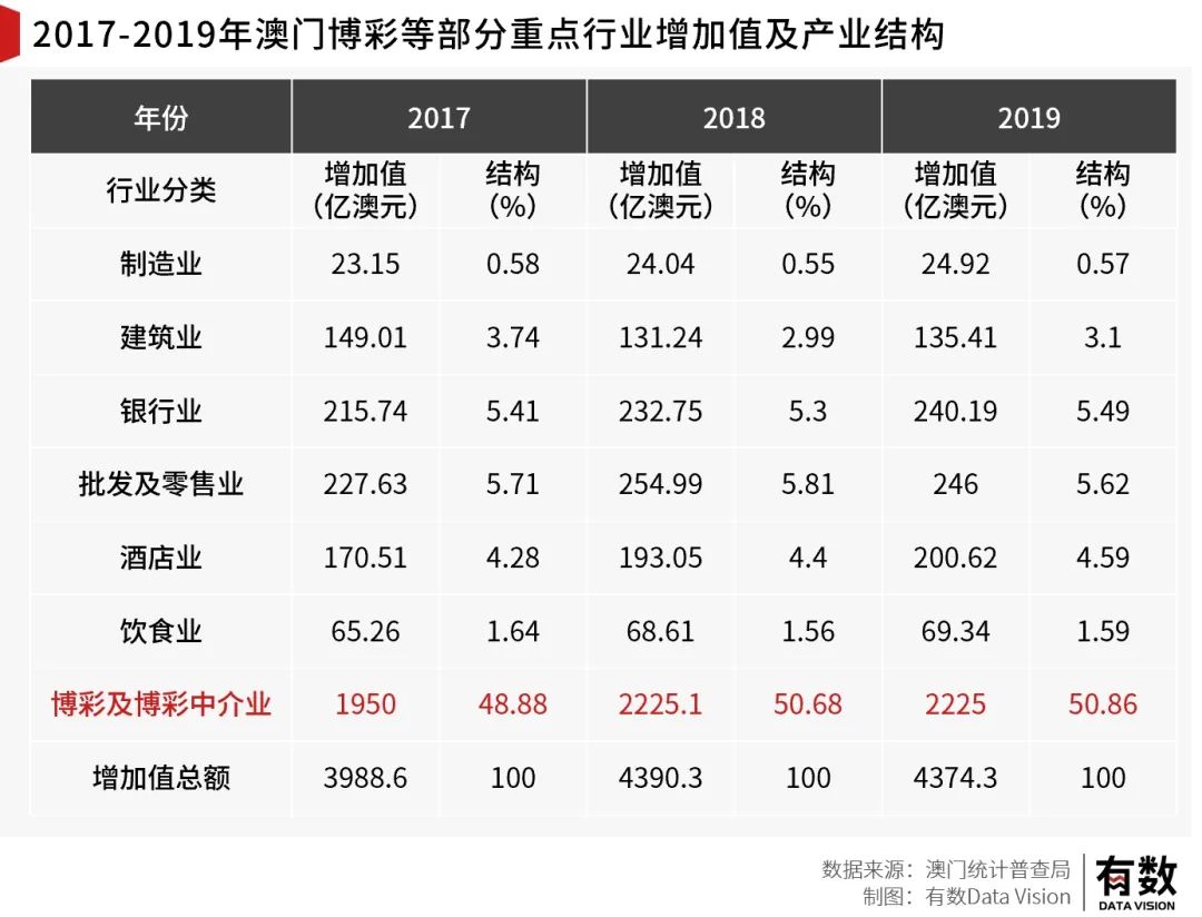 澳门开奖结果与开奖记录1，揭秘背后的故事与意义