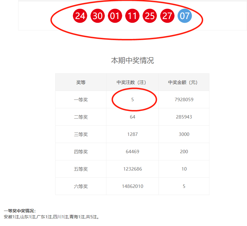 澳门开奖结果与香港开奖记录，两地彩民的共同期待