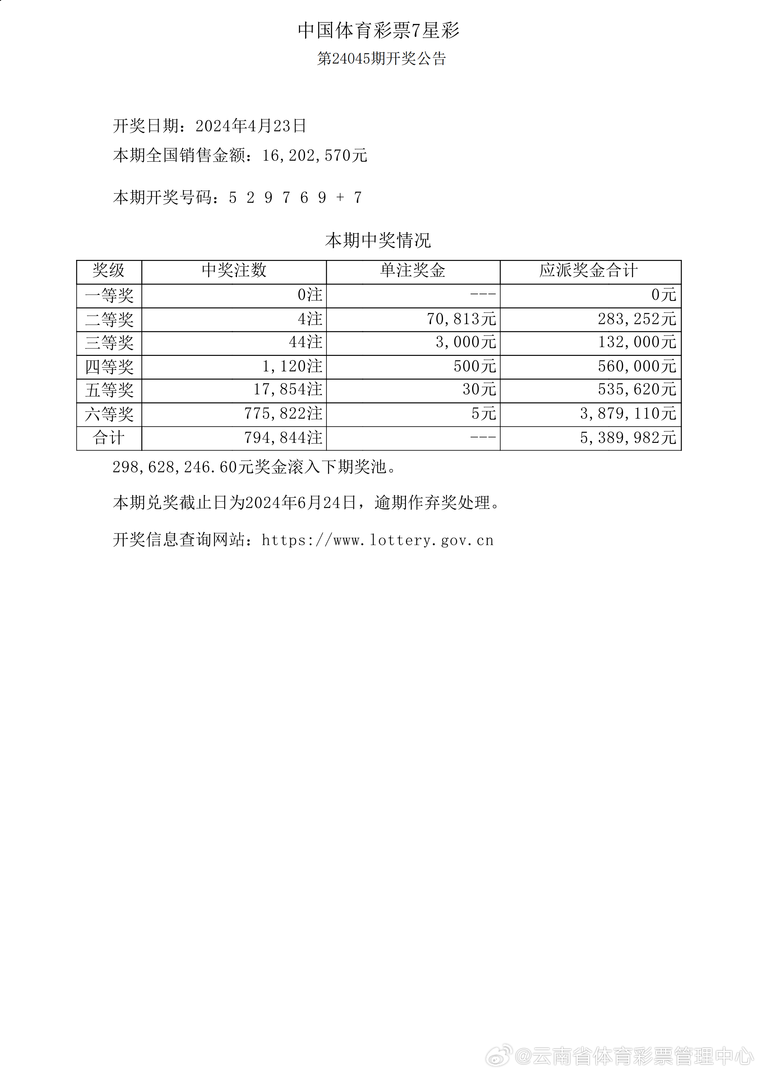 今晚澳门开奖结果2024，开奖记录查询表格的实用指南