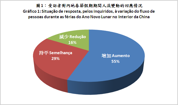 澳门开奖结果，透视背后的新闻与影响