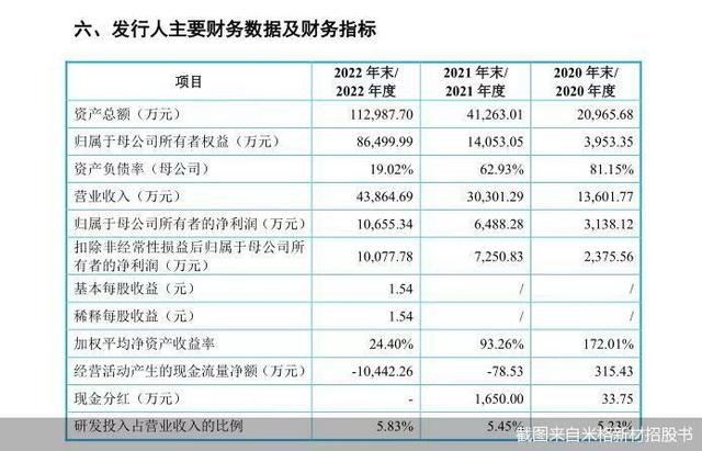 今晚新澳门开奖结果2024开奖记录查询表，揭秘彩票背后的真相与理性态度