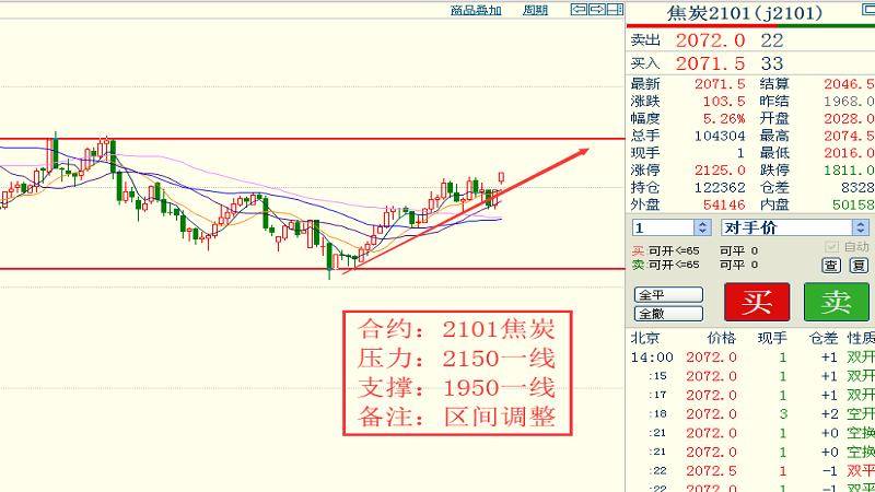 澳门开奖结果2024，全面解析与未来走势预测