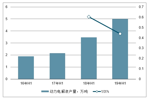 澳门开奖结果，全年资料解析与趋势分析