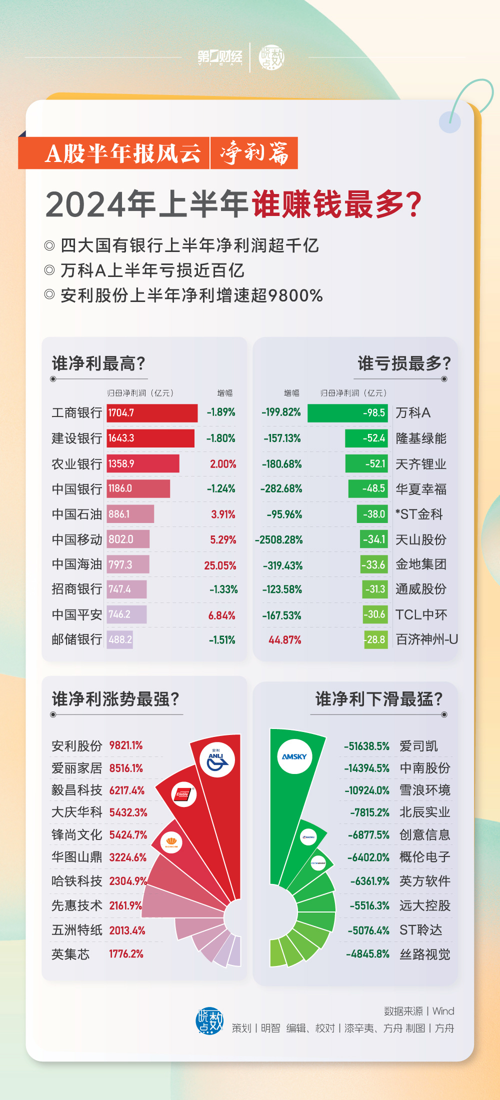 澳门新开奖，2024年开奖结果查询网全解析