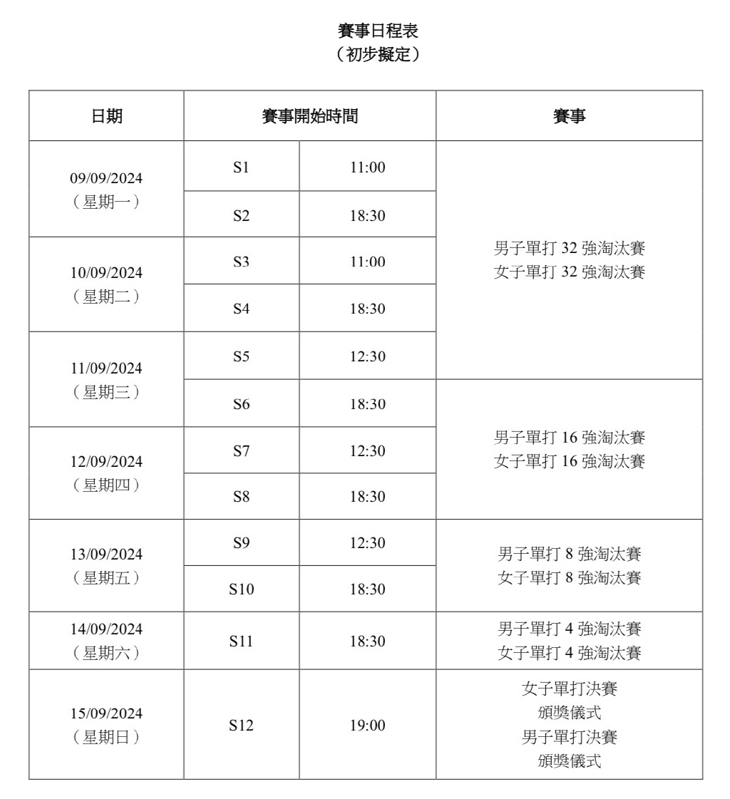 澳门新春彩市盛宴，2024年开奖记录表图片大全解析