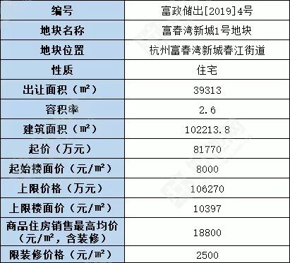 澳门新春彩市，2024年开奖记录表图片及价格解析