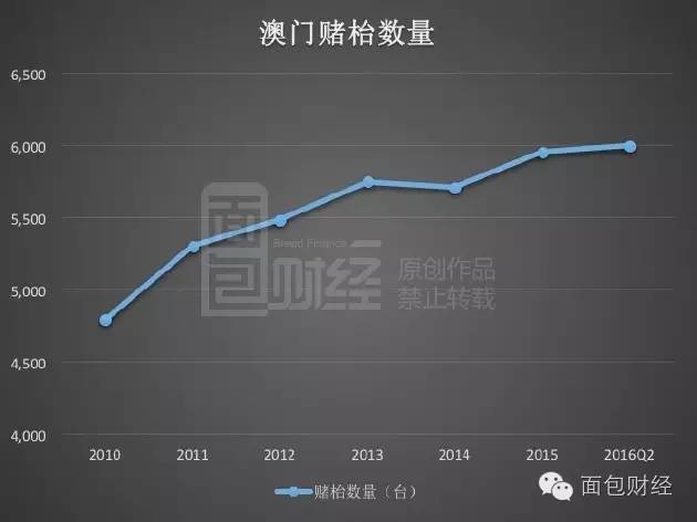 最新资料 第10页