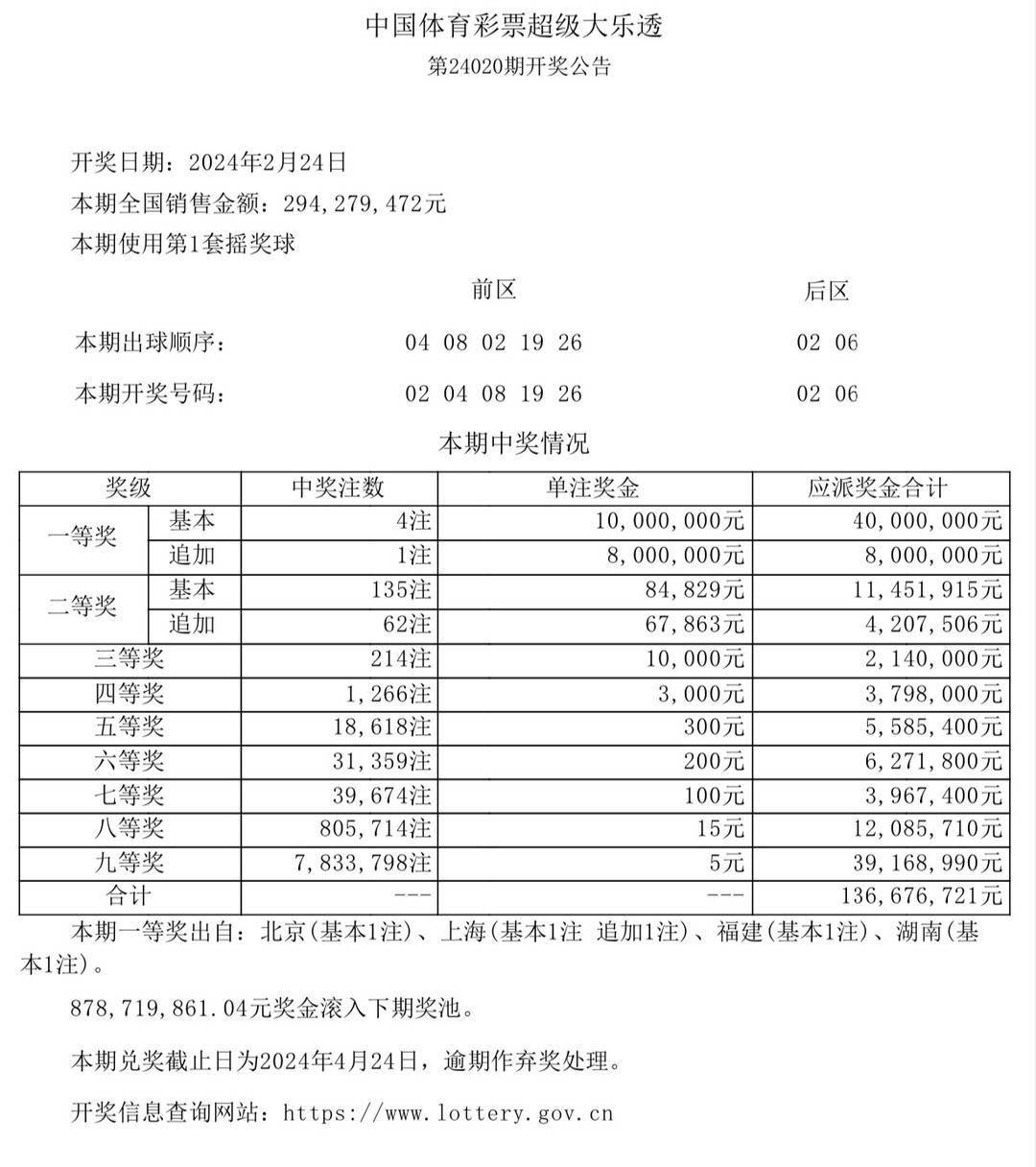 澳门开奖结果与本港开奖，透视两地彩票文化的异同