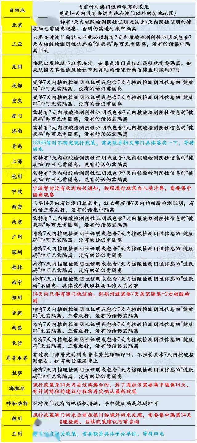 澳门开奖结果与香港210开奖记录表，揭秘两地彩票文化的独特魅力