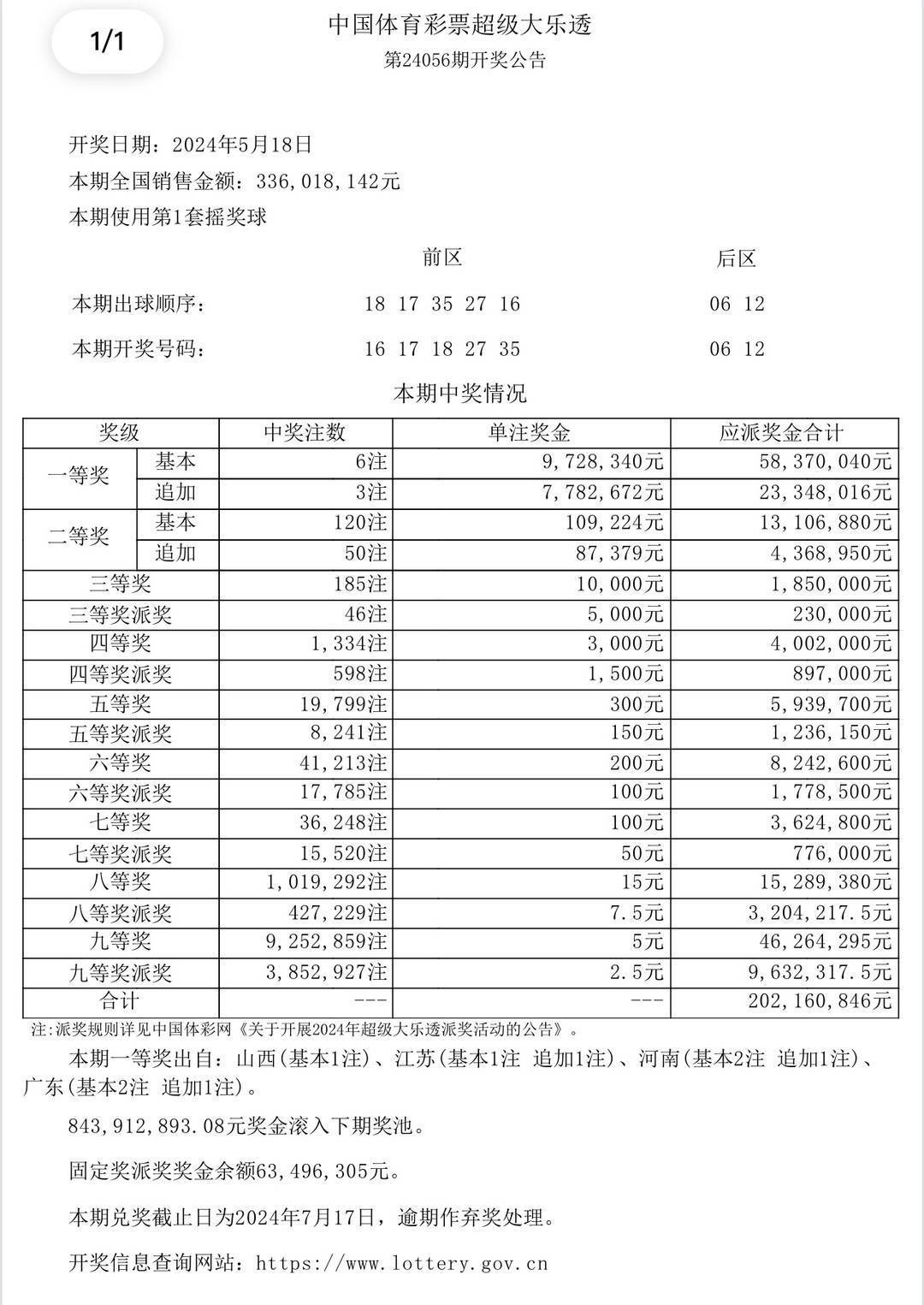 澳门开奖结果最新，揭秘澳门彩票的魅力与影响