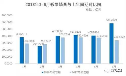 澳门开奖结果2024，透视未来彩票市场的透明之窗