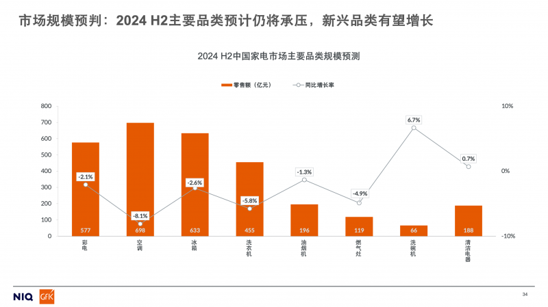 澳门开奖结果2024，全面解析与未来展望