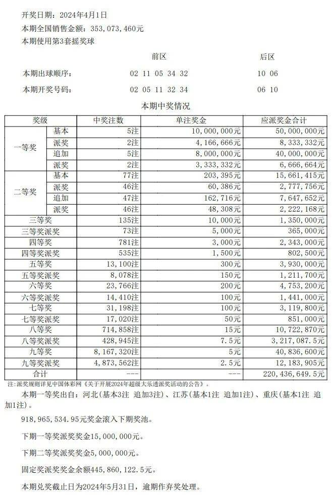 澳门开奖结果2024，开奖记录表图片及价格深度解析