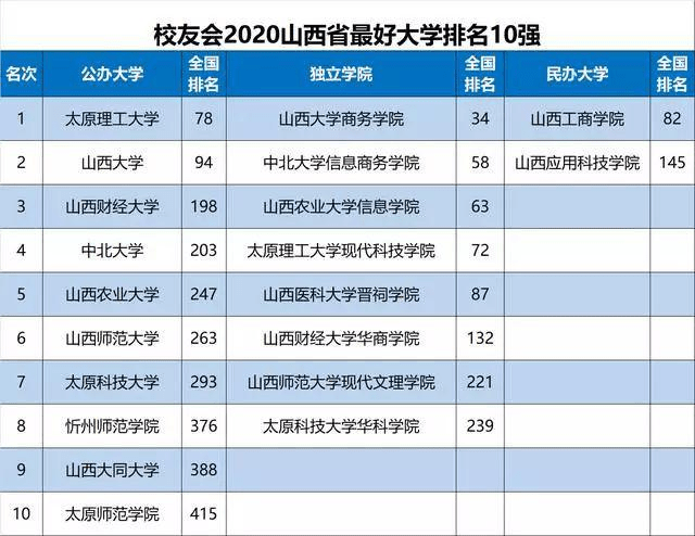 热门新闻 第9页