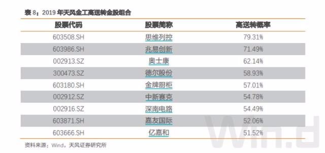 2024年新澳门开奖结果查询，一场数字游戏的背后与影响