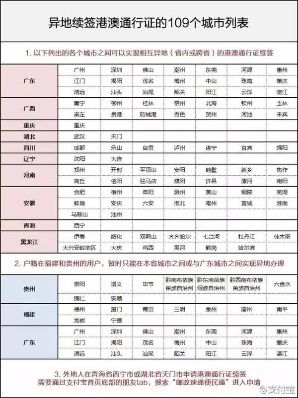 今晚新澳门开奖结果2024开奖记录查询表格，揭秘彩票背后的数字游戏