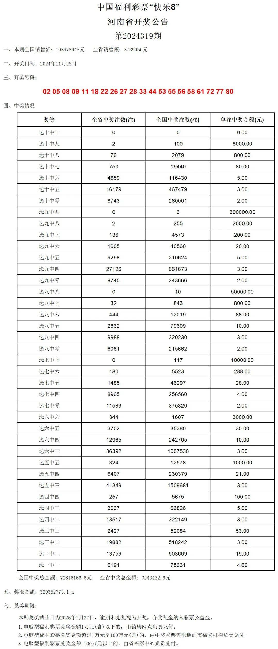 2024澳门开奖结果开奖记录查询表格，透明、公正与便捷的投注新体验