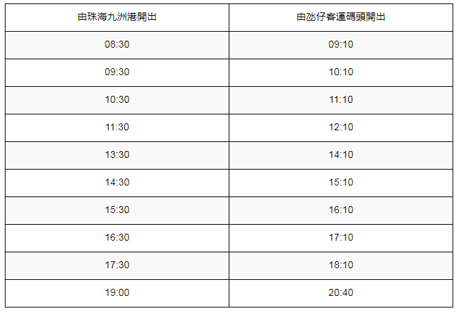 2024澳门开奖结果查询表，透明公正的投注新选择