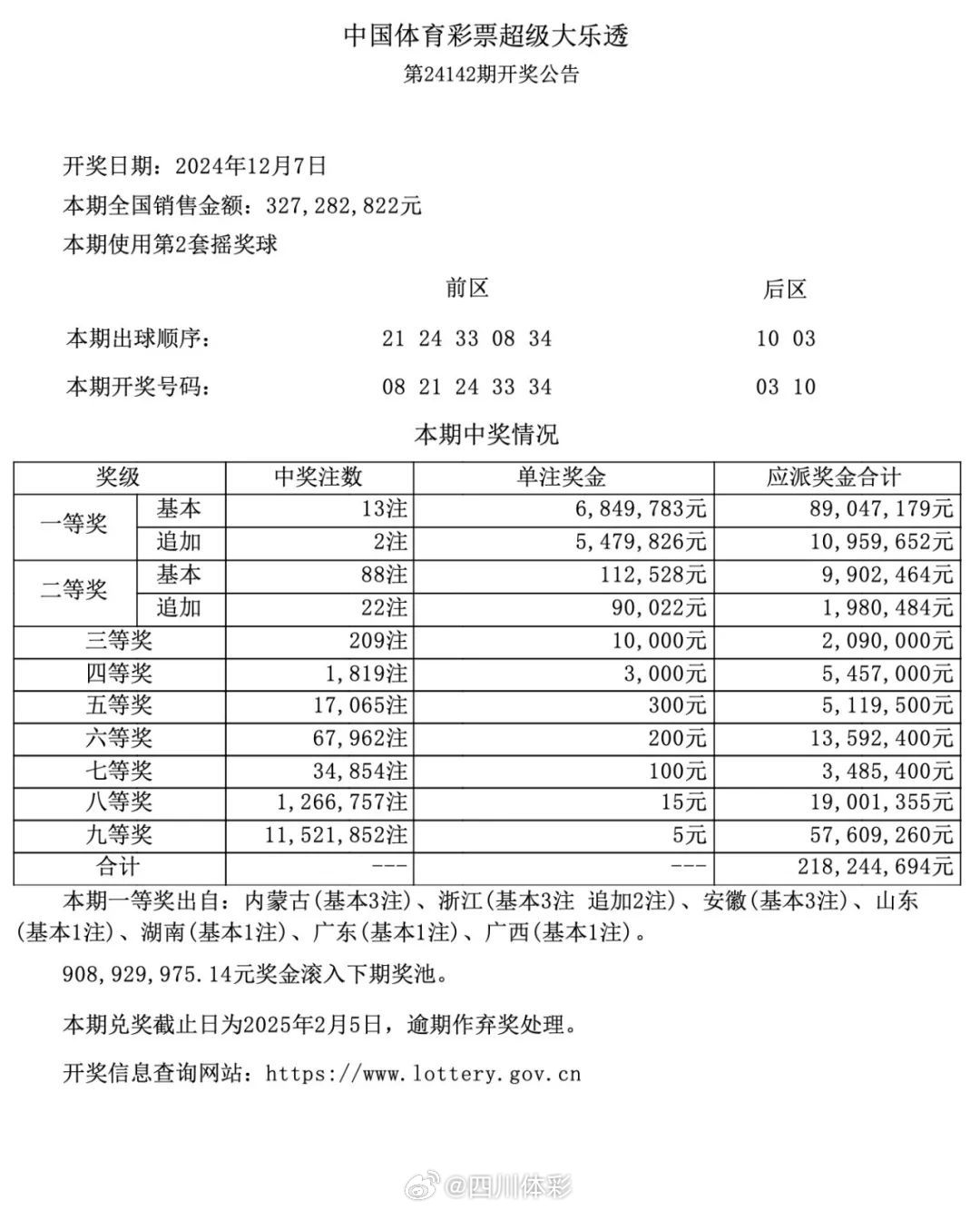 澳门开奖结果查询，今日号码揭秘与理性投注指南