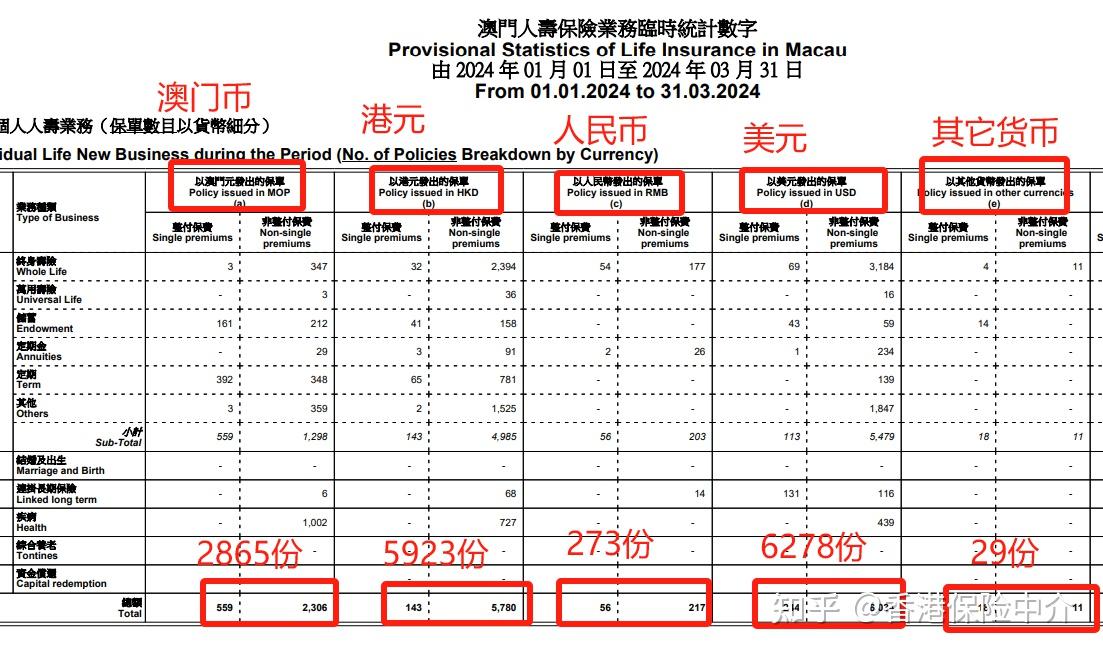 2024年澳门开奖结果查询，便捷高效的图片表格指南