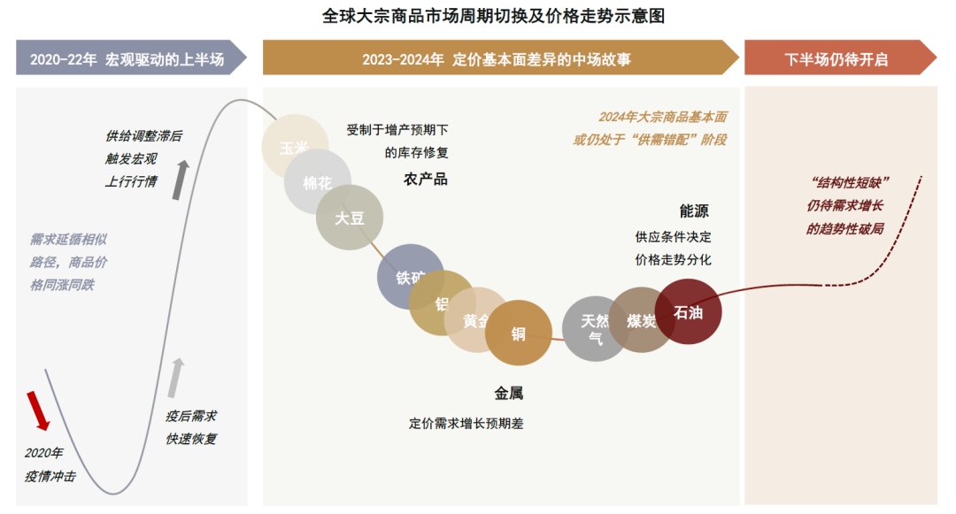 澳门新彩，2024年开奖资料查询与未来展望