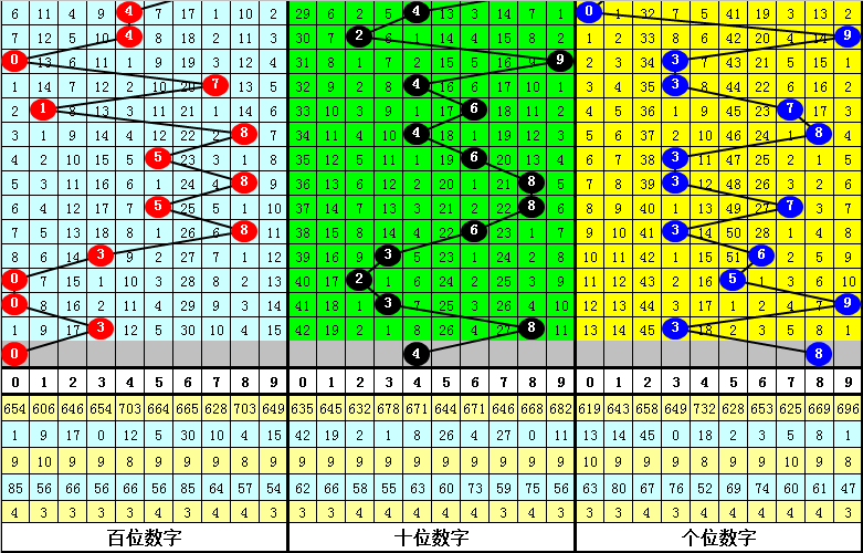 澳门开奖结果，今晚四不像图与开奖记录表的深度解析