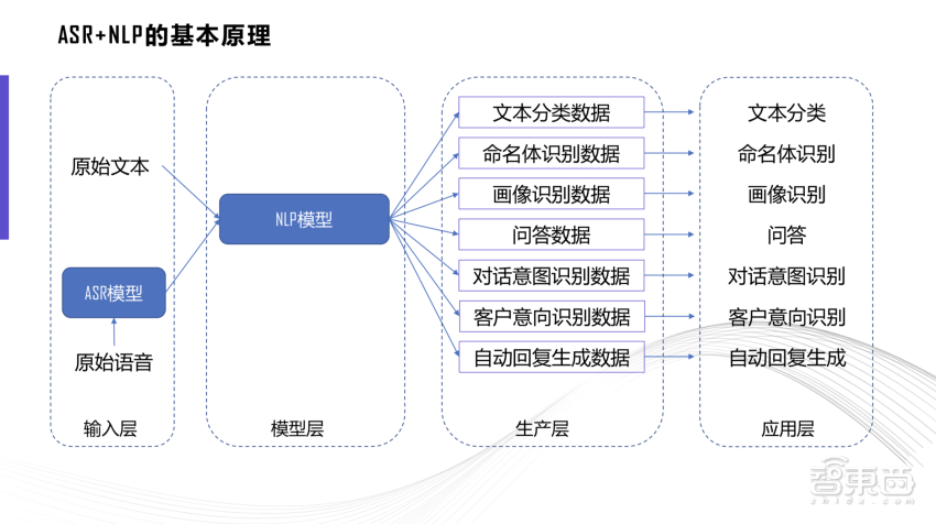 澳门开奖结果，全年资料34的深度解析与展望