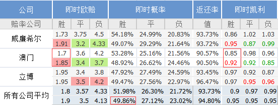 澳门开奖结果，全年资料2深度解析与趋势探讨