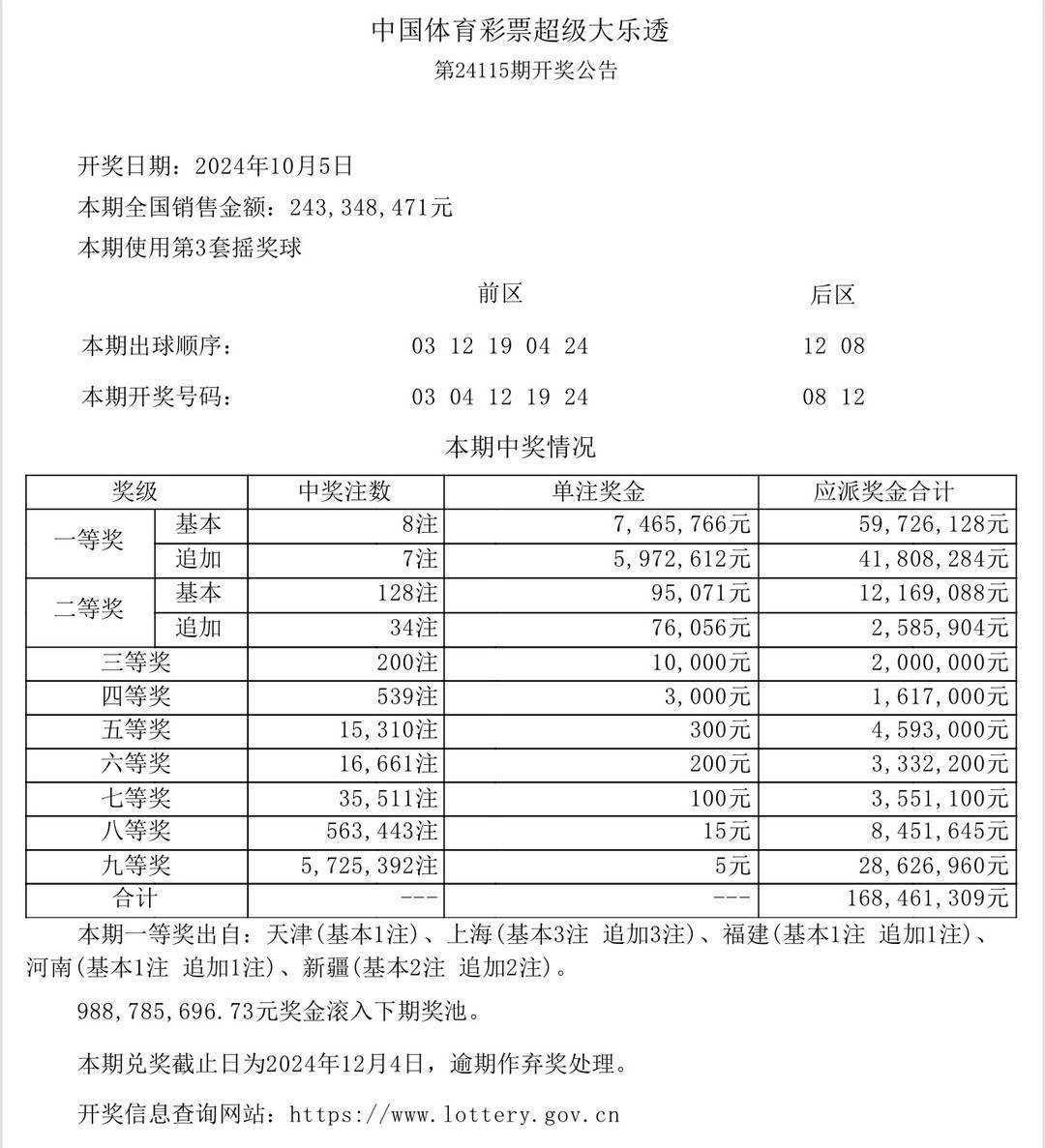 澳门开奖结果新闻，透视特区彩票业的透明与挑战