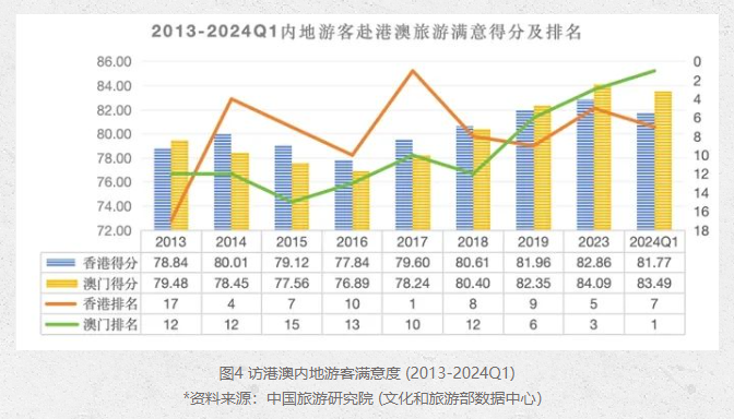 澳门开奖结果2024，透视未来彩票市场的创新与变革