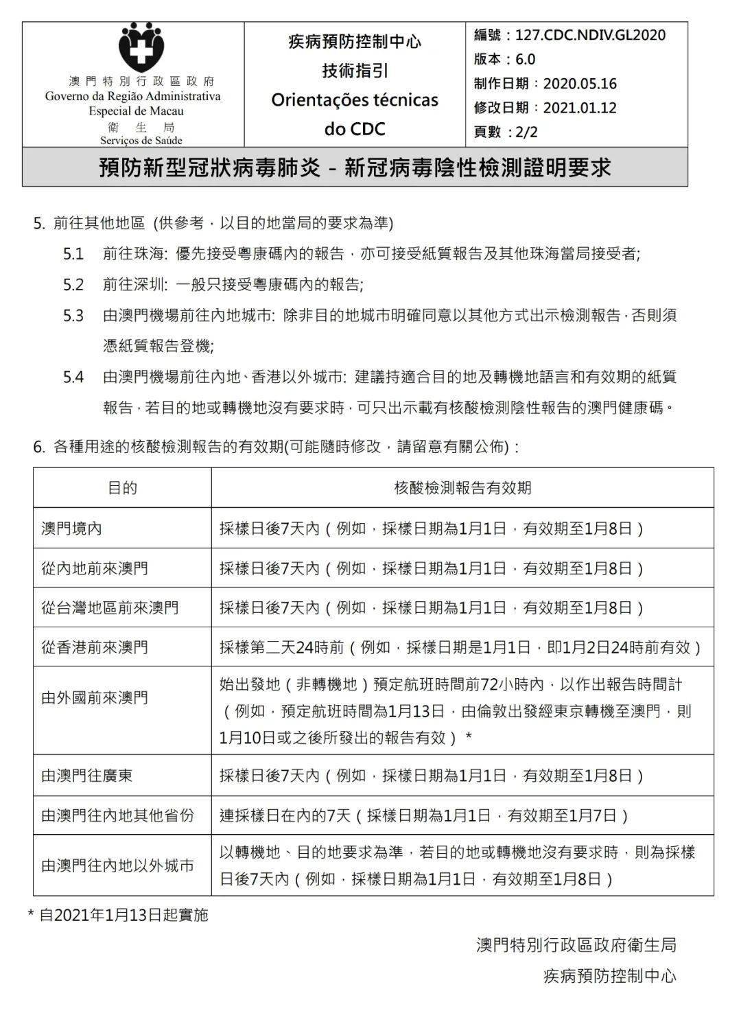 澳门开奖结果开奖记录表与澳工商的紧密联系