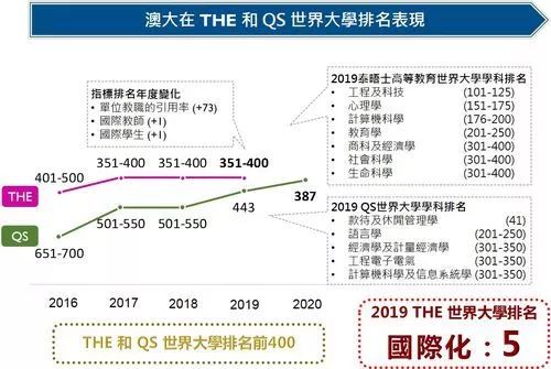 澳门开奖结果，全面解析与查询指南