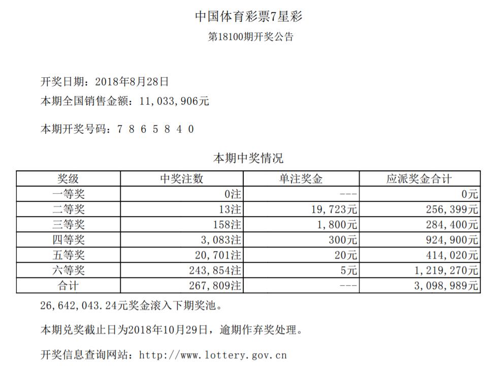 澳门开奖结果，全面解析与最新消息表