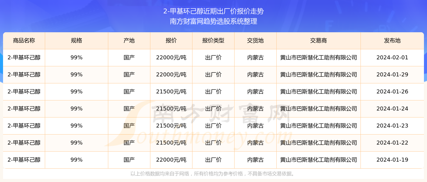 澳门开奖结果2024，开奖记录表图片及价格大全解析