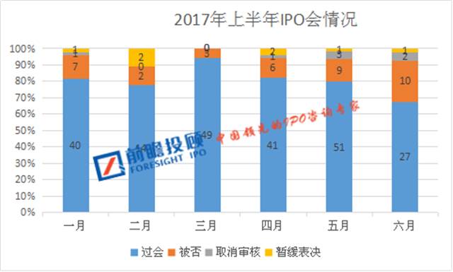 澳门开奖结果，近期回顾与趋势分析