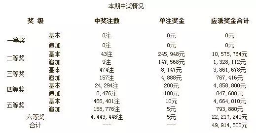 热门新闻 第5页