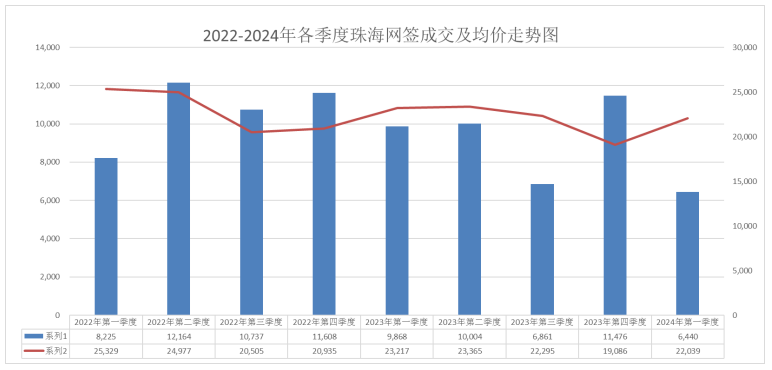 澳门2024年开奖结果，历史回顾与展望