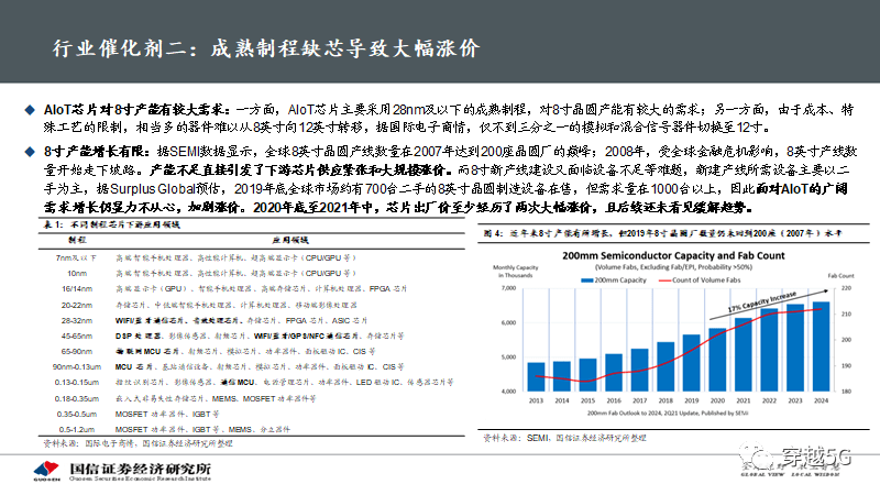 明星内幕 第6页