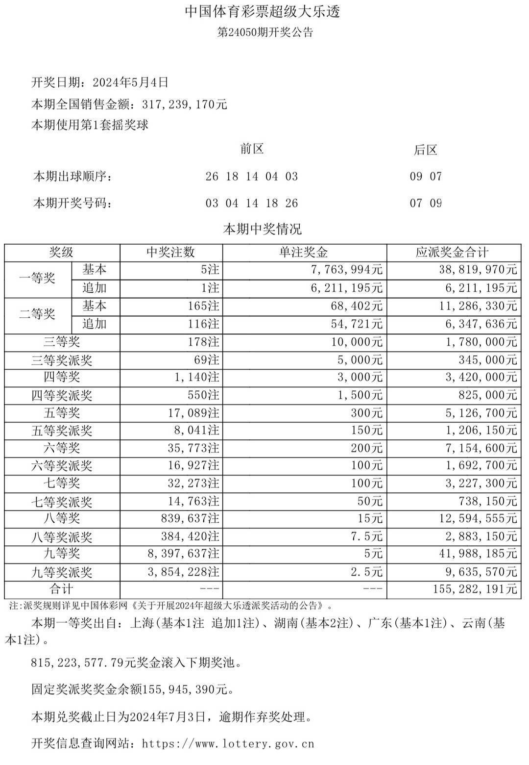 澳门2024年开奖结果开奖直播回放，揭秘透明公正的彩票文化