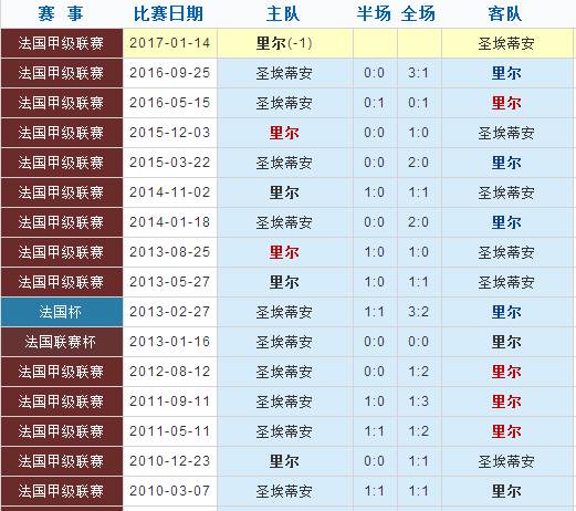 2024澳门开奖结果开奖记录表查询，透明公正，理性参与