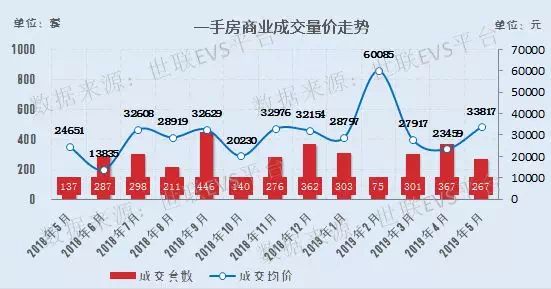 澳门开奖结果历史记录查询表，透视历史数据，洞悉未来趋势