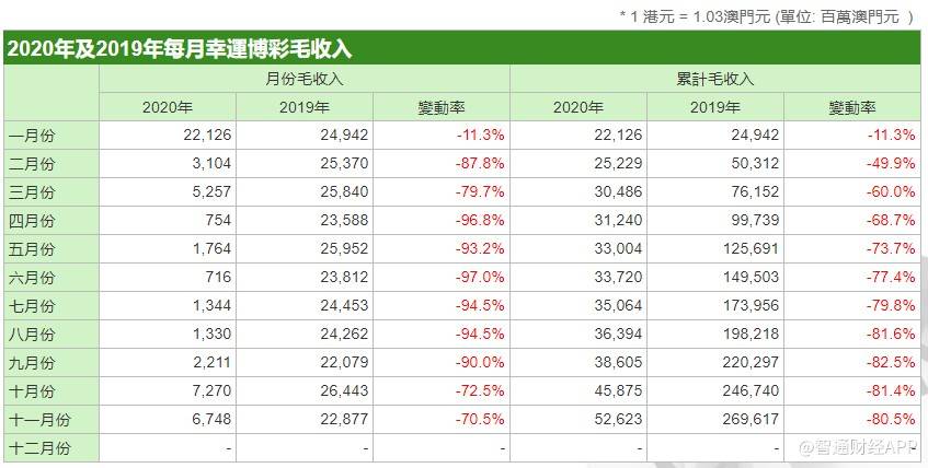 澳门新彩今日开奖号码揭秘，探寻幸运的数字密码