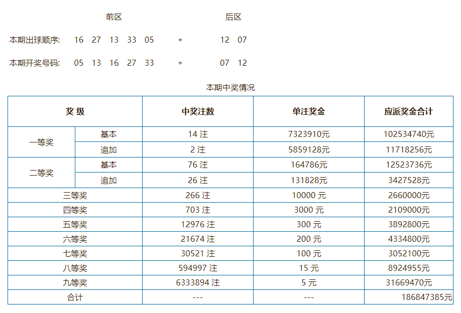 澳门新开奖结果查询，揭秘透明公正的彩票开奖机制