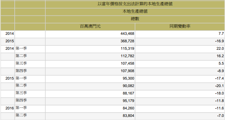 澳门开奖结果记录查询大全，2014年详实数据解析与图表展示