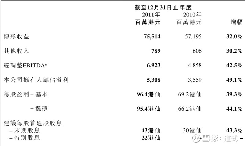 回顾2014，澳门开奖结果的历史一瞥